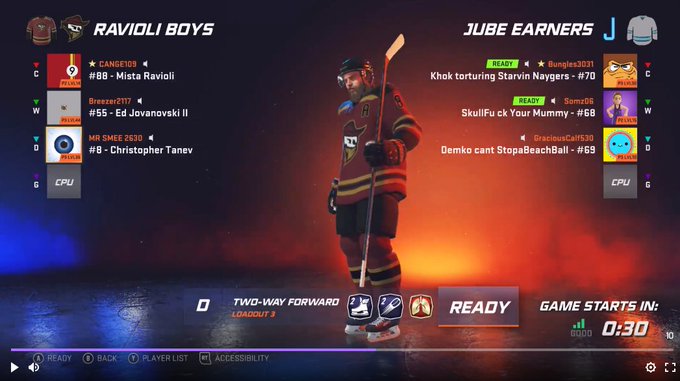 We look good, but we don't play good. My squads EASHL get up. : r/EA_NHL